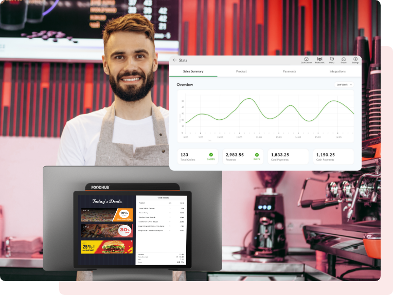 Restaurant management system