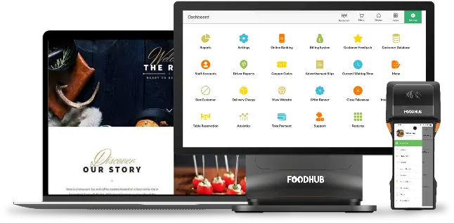 Uebfaqja e restorantit, terminali POS dhe POS portativ