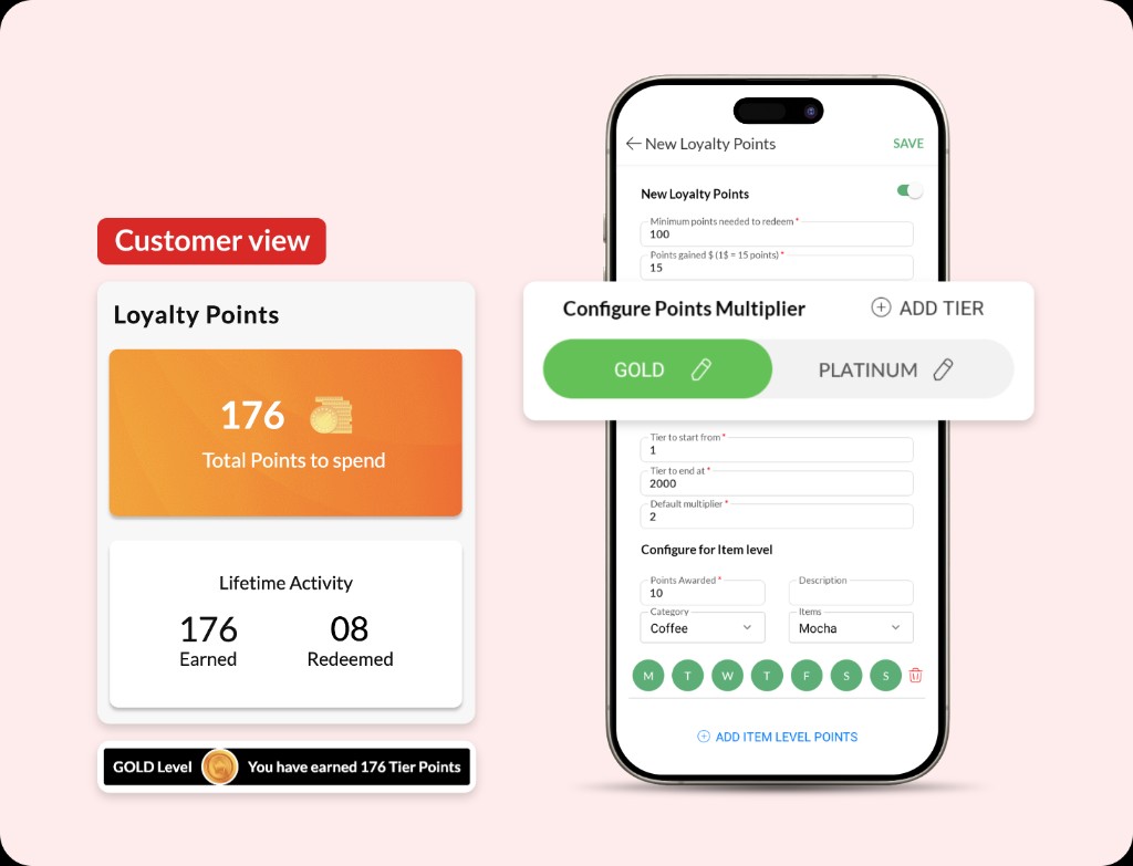 Programi i besnikërisë