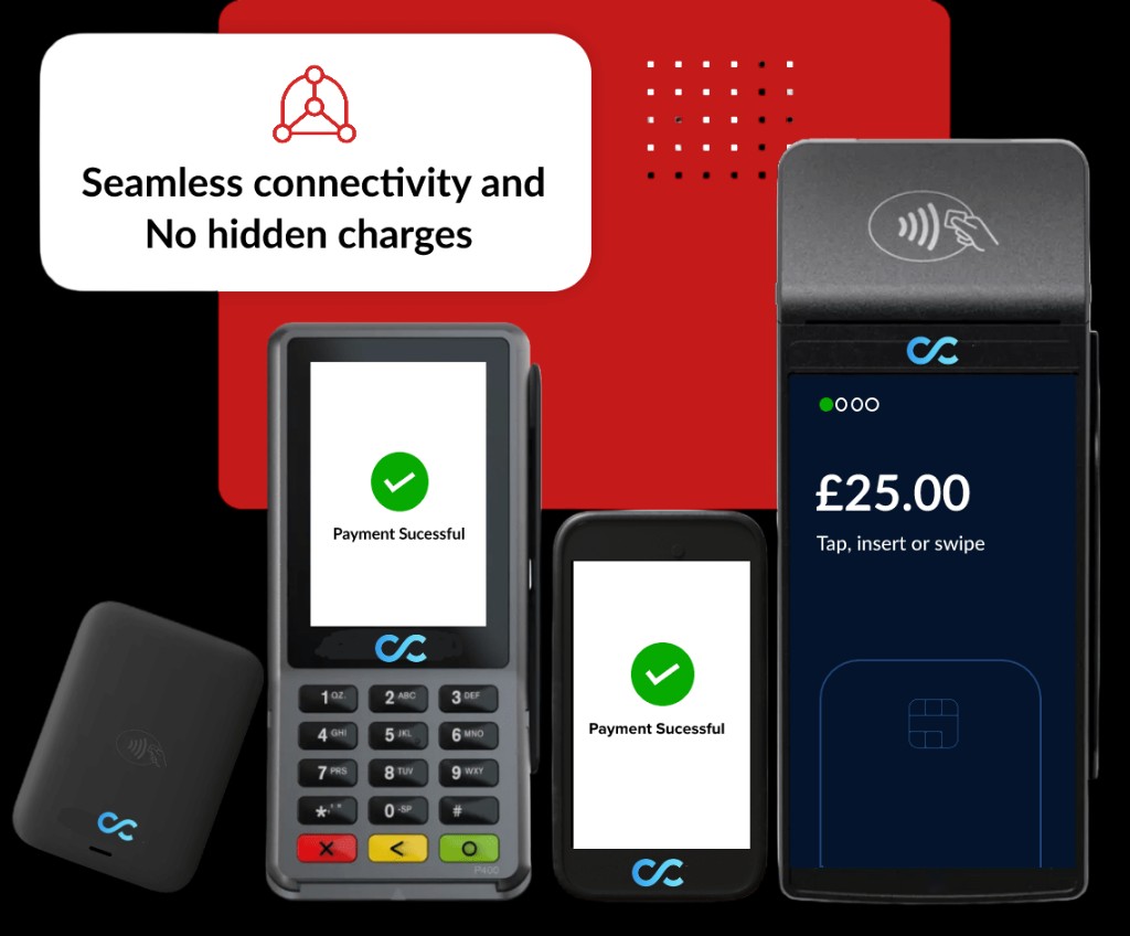 Card Payment Devices